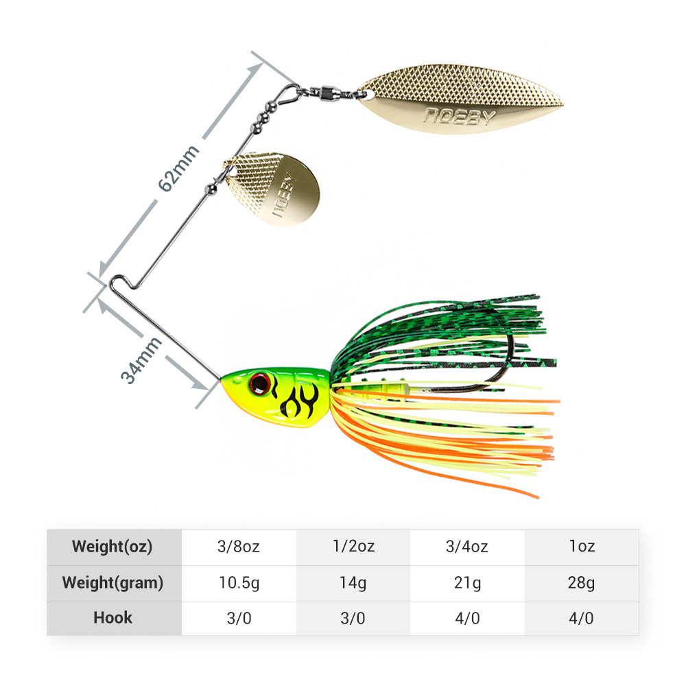 Noeby Spinnerbait 10,5g 14g 21 – Fishing Lure Blade Bait Bewertung und Preis