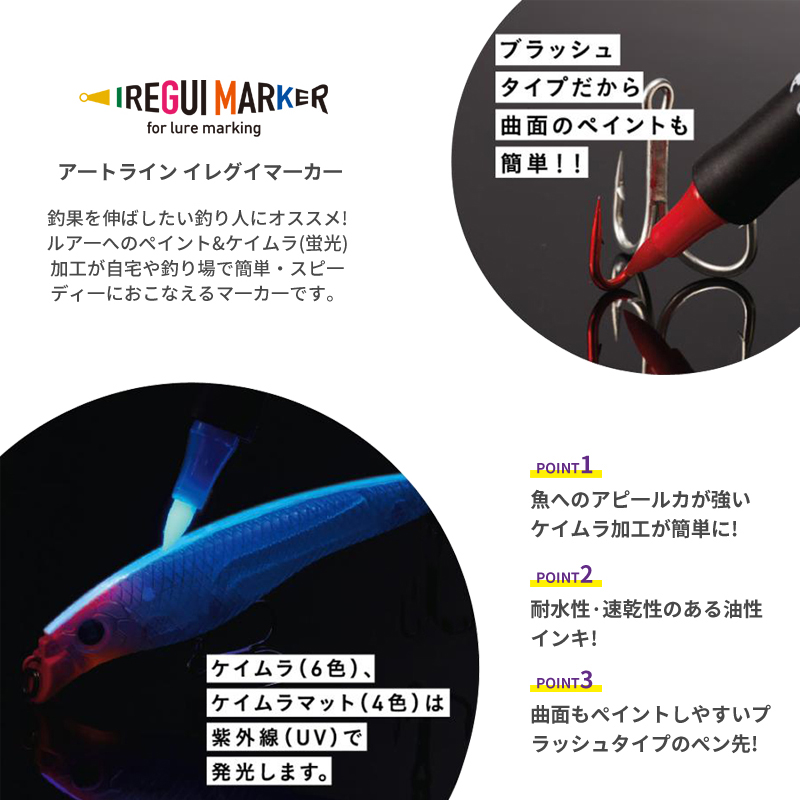 Neues Angelzubehör UV-Fluoresz – Fishing Lure Making Kit Bewertung und Preis