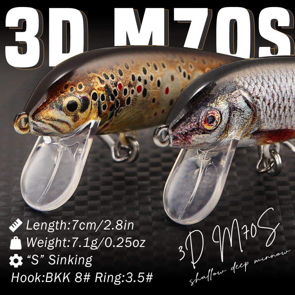 B&U Angelköder Sinking Minnow, – Fishing Lure Spinnerbait Bewertung und Preis