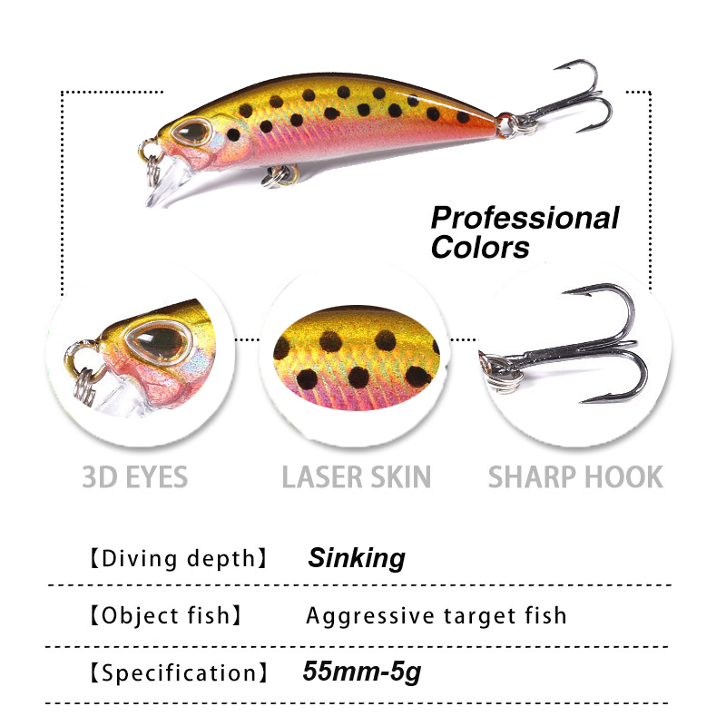 WESTBASS 1PX Micro Minnow Köde – Fishing Lure Popper Bewertung und Preis