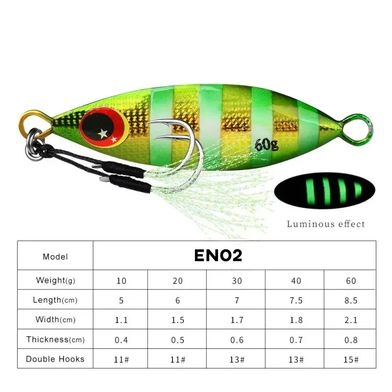 Inchiku Metall Jig Löffel Köde – Fishing Lure Buzzbait Bewertung und Preis