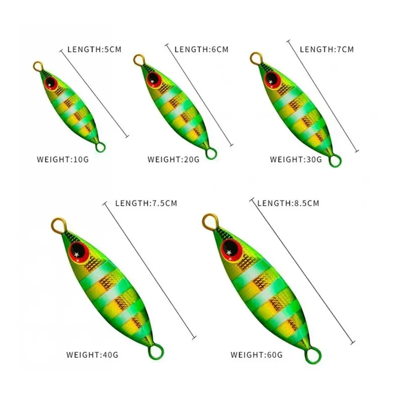 Inchiku Metall Jig Löffel Köde – Fishing Lure Buzzbait Bewertung und Preis