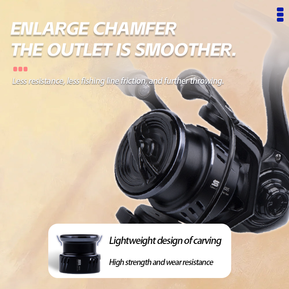 FISHINGFANS Micro Spinnrolle 8 – Kastking Reel Zephyr Bewertung und Preis