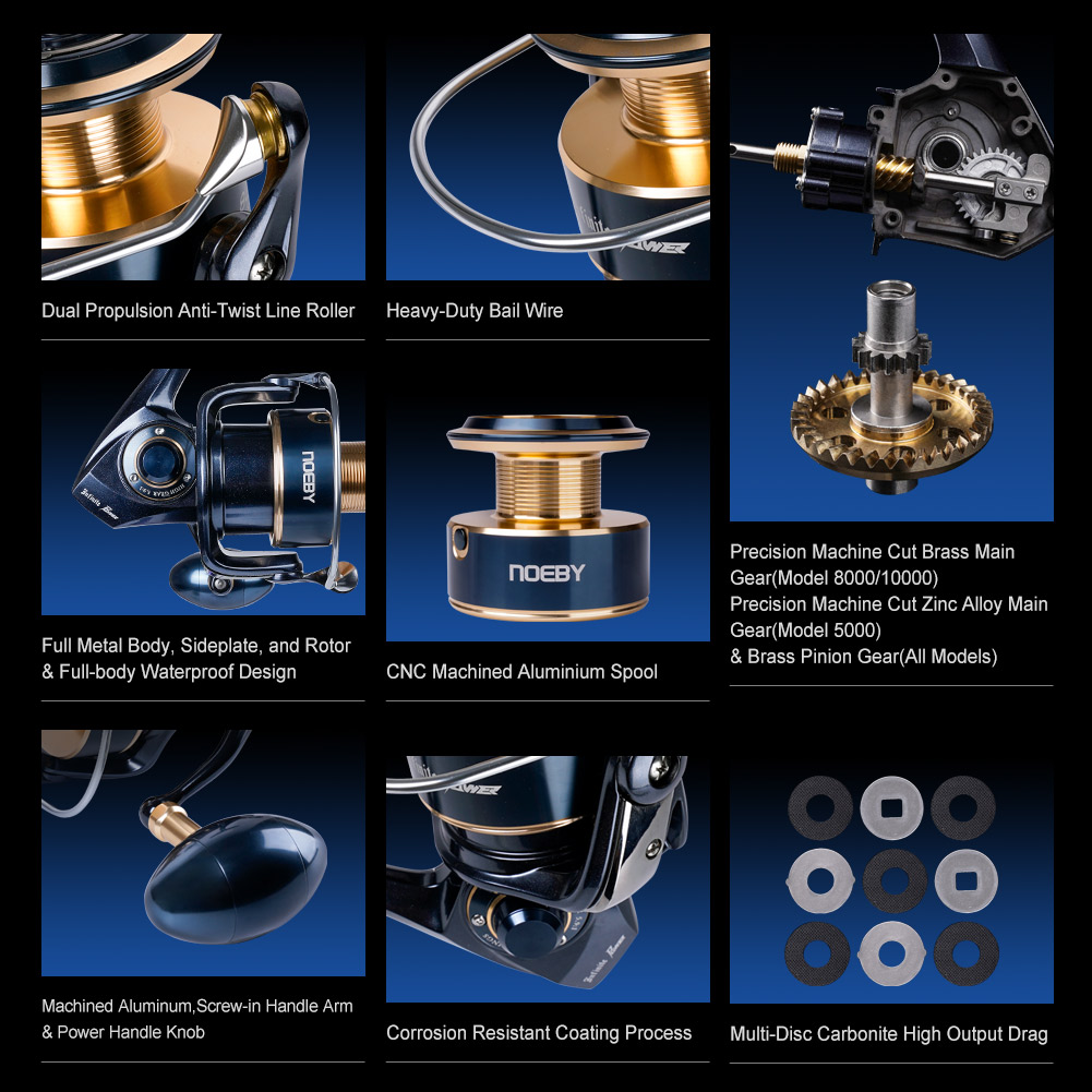 Noeby Infinite Power Spinnroll – Daiwa Reel Bg Bewertung und Preis