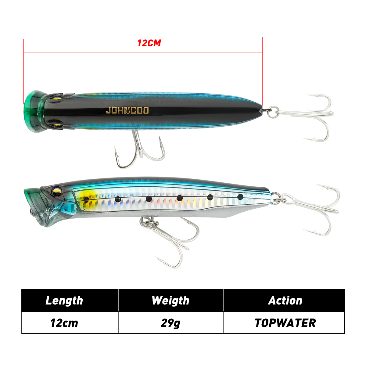 Johncoo Popper Angelköder Ober – Fishing Lure Popper Bewertung und Preis