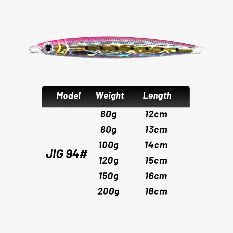 60g-200g 3D-Druck Major craft  – Fishing Lure Buzzbait Bewertung und Preis