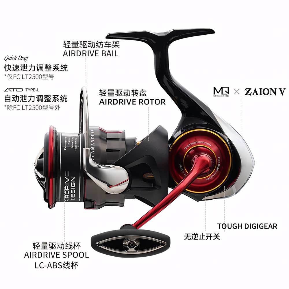 2026 DAIWA NEUE SALAMANDURA LT – Daiwa Reel Bg Bewertung und Preis