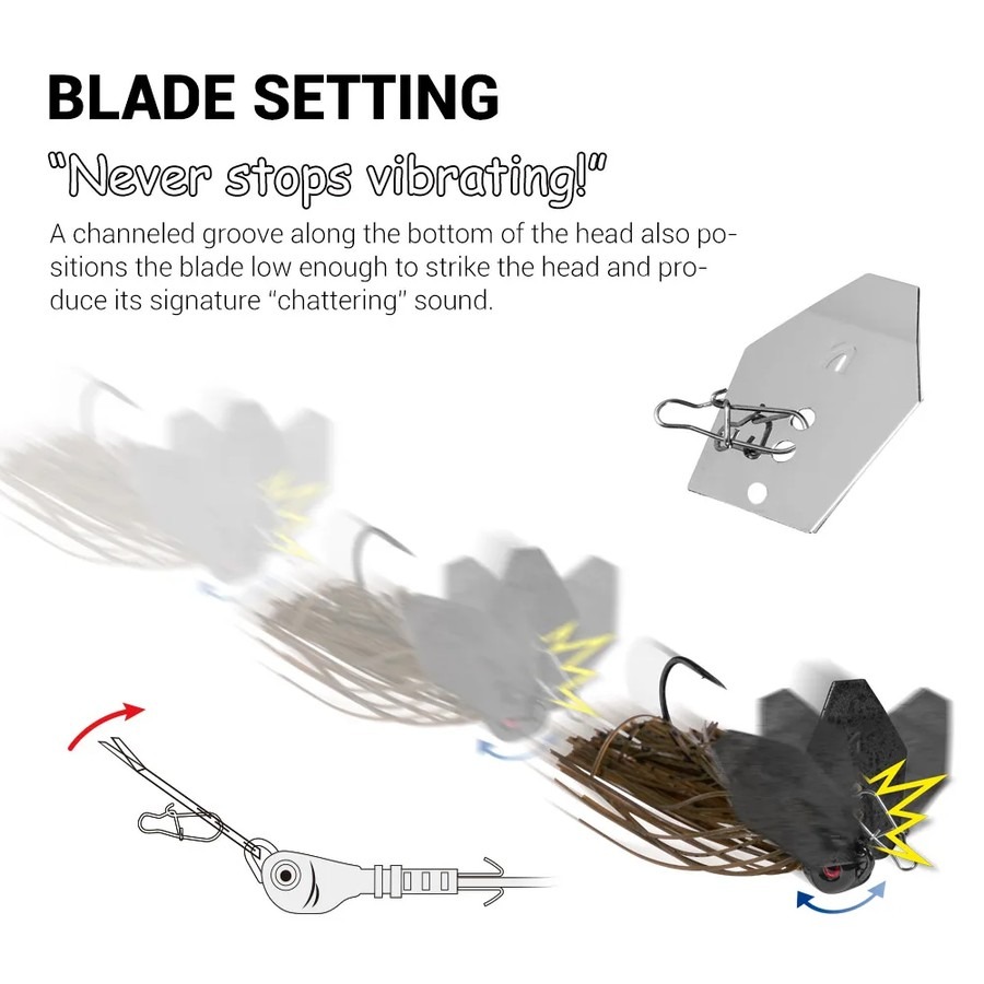 Noeby Chatterbait Bladed Jig 1 – Fishing Lure Blade Bait Bewertung und Preis