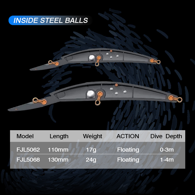 Fjord schwimmender Angel köder – Fishing Lure Jerkbait Bewertung und Preis