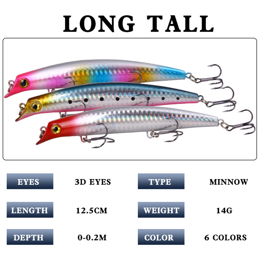 6 stücke Wobbler Angeln Lockt  – Fishing Lure Crankbait Bewertung und Preis