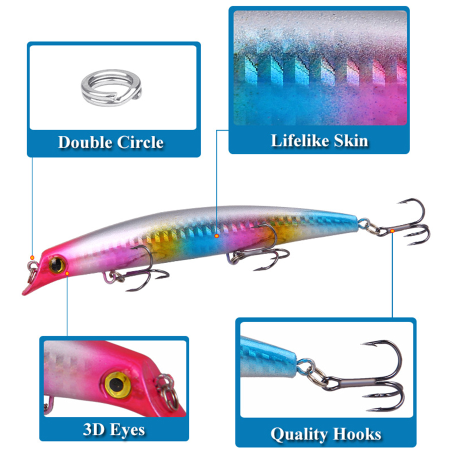 6 stücke Wobbler Angeln Lockt  – Fishing Lure Crankbait Bewertung und Preis