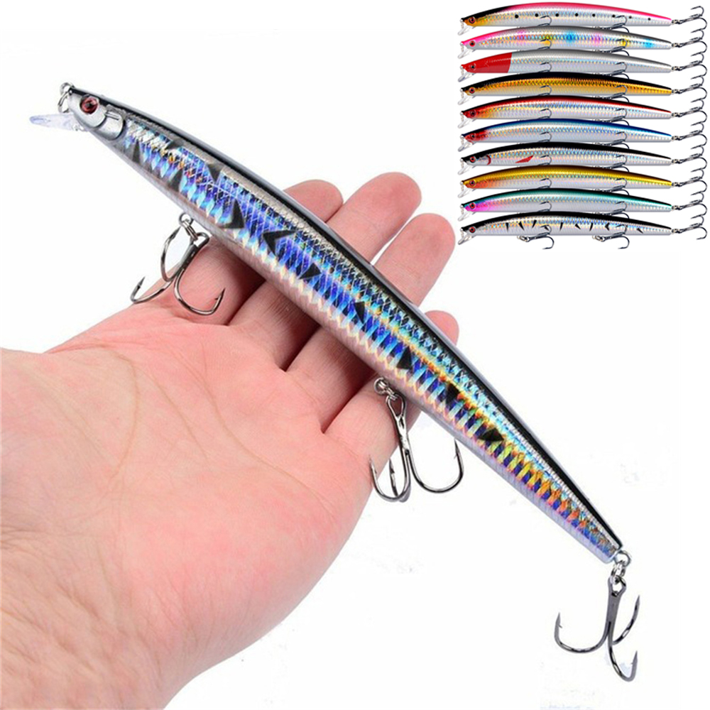 18cm 24g Minnow Angelköder Las – Fishing Lure Crankbait Bewertung und Preis