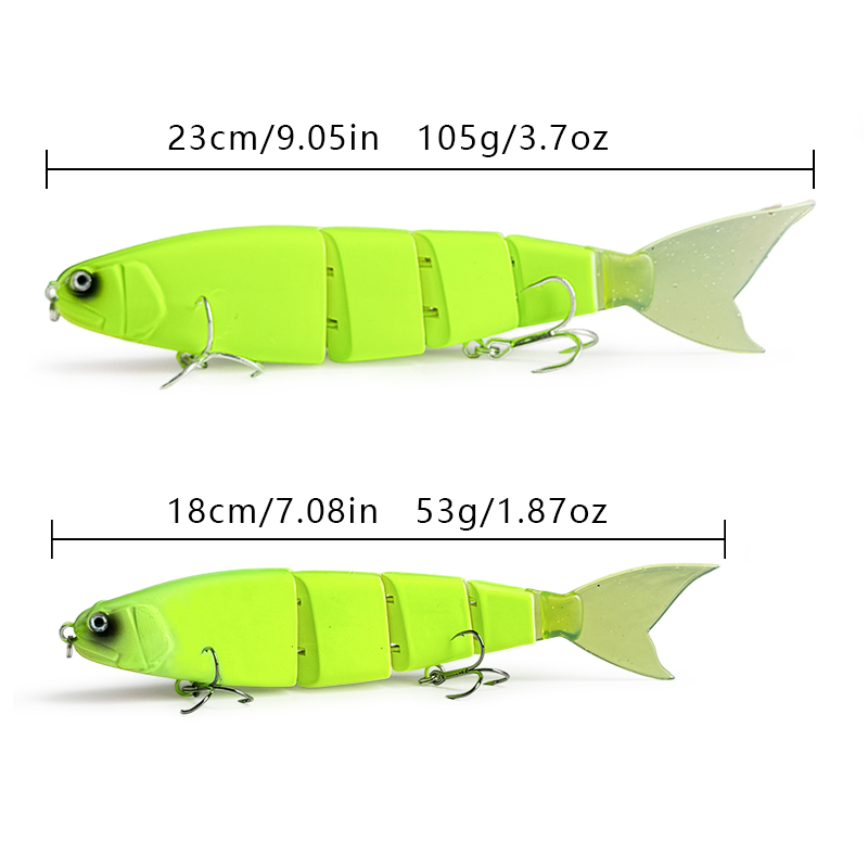 Swimbait Big Bait Set Angelköd – Fishing Lure Popper Bewertung und Preis