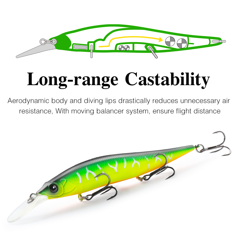 TSURINOYA Suspending Minnow Je – Fishing Lure Jerkbait Bewertung und Preis