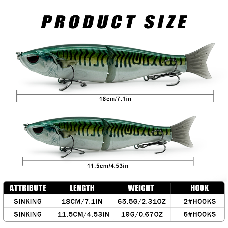LUHANGT Angeln Balam Köder 115 – Fishing Lure Popper Bewertung und Preis